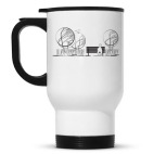 Кружка-термос