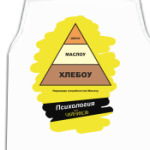 Пирамида Маслоу