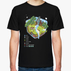 Мир Minecraft - все, что вы любите в майнкрафте!