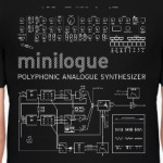 Minilogue Scheme