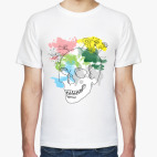 Апрельский череп